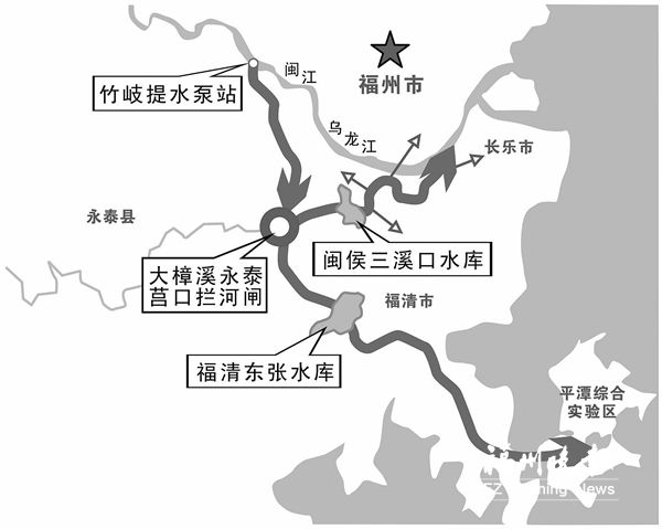 福建省最大水利工程今年全線開工 受益人口580萬