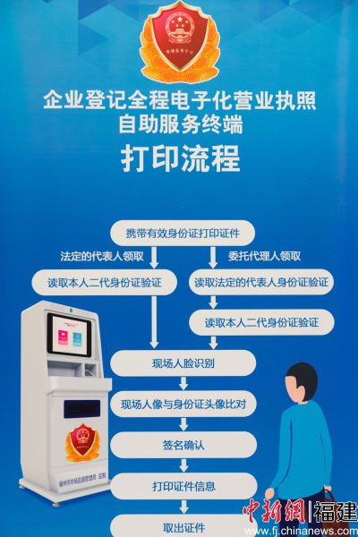 福建省工商局全程電子化改革 多項創(chuàng)新舉措全國首創(chuàng)