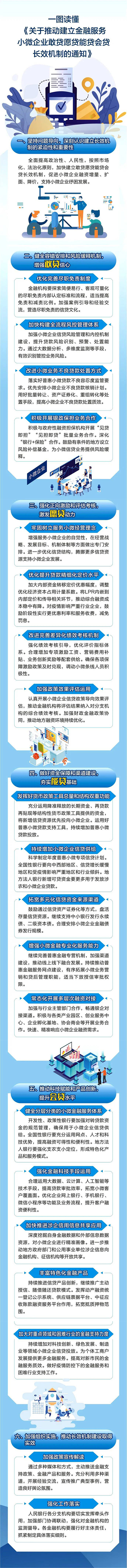 國資委27條舉措助力中小企業(yè)紓困解難