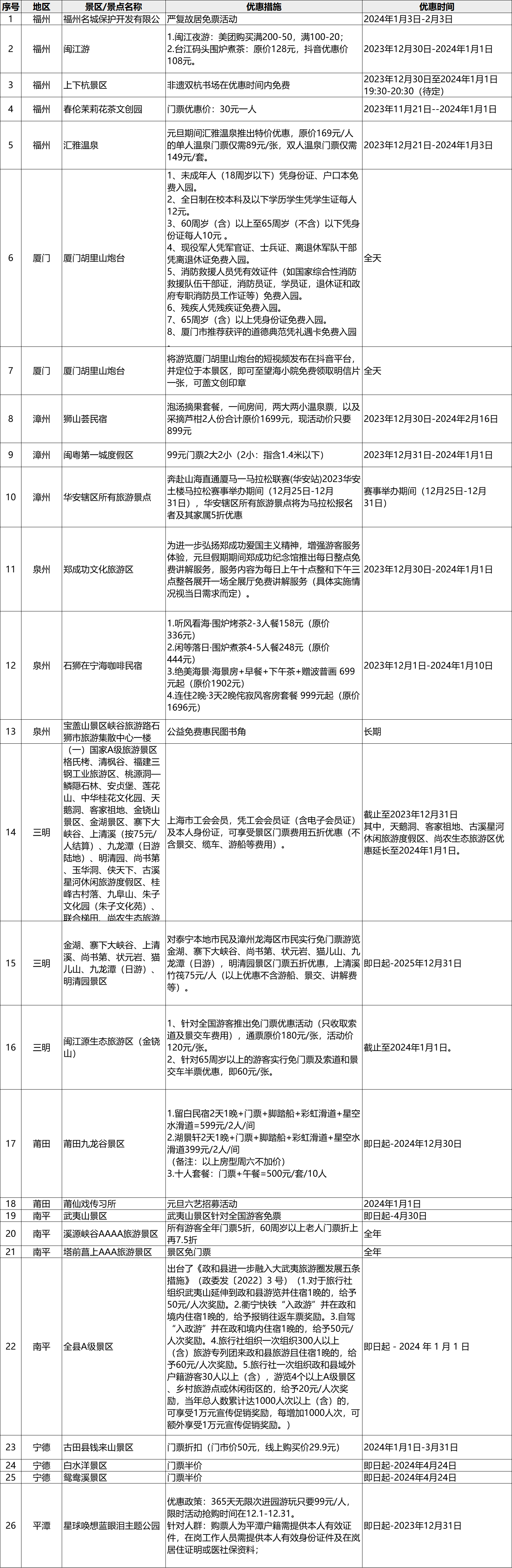 跨年去哪里,？文旅活動(dòng)一覽表來了,！