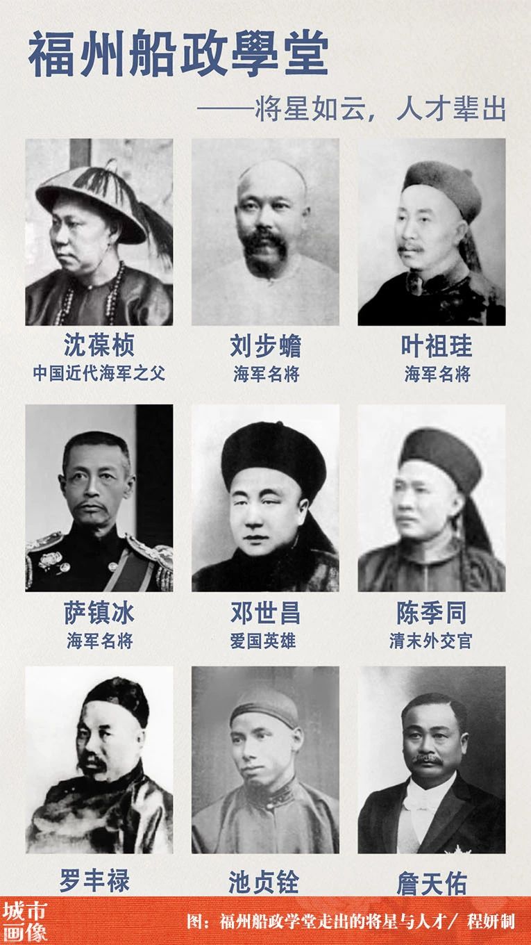 閩人智慧 | 城市畫(huà)像：福州——“全球可持續(xù)發(fā)展城市獎(jiǎng)中國(guó)唯一獲獎(jiǎng)城市”