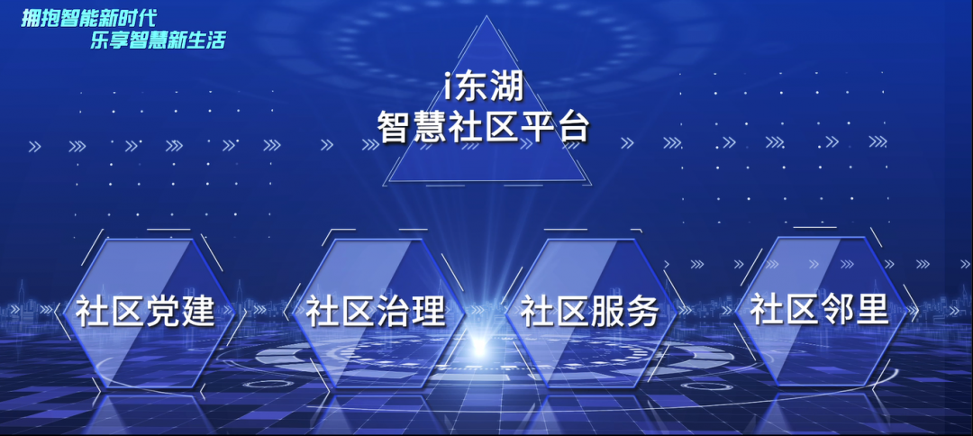 治理→“智”理，濱海新城這個社區(qū)真有“數(shù)”,！