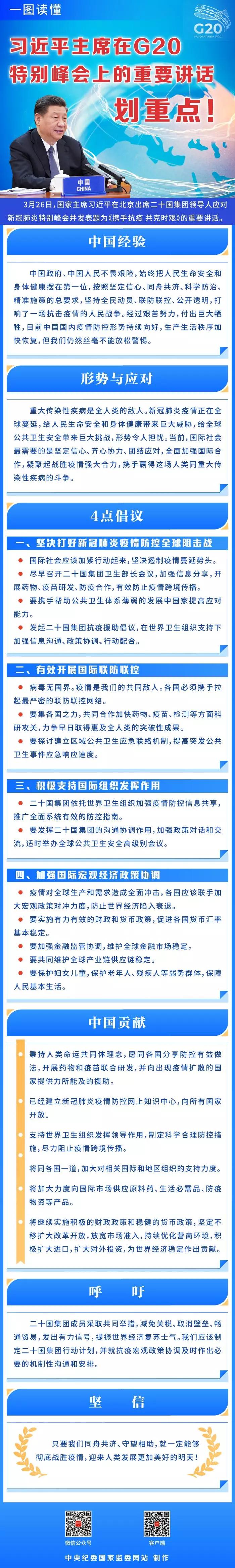 一圖讀懂習(xí)近平主席在G20特別峰會上的重要講話