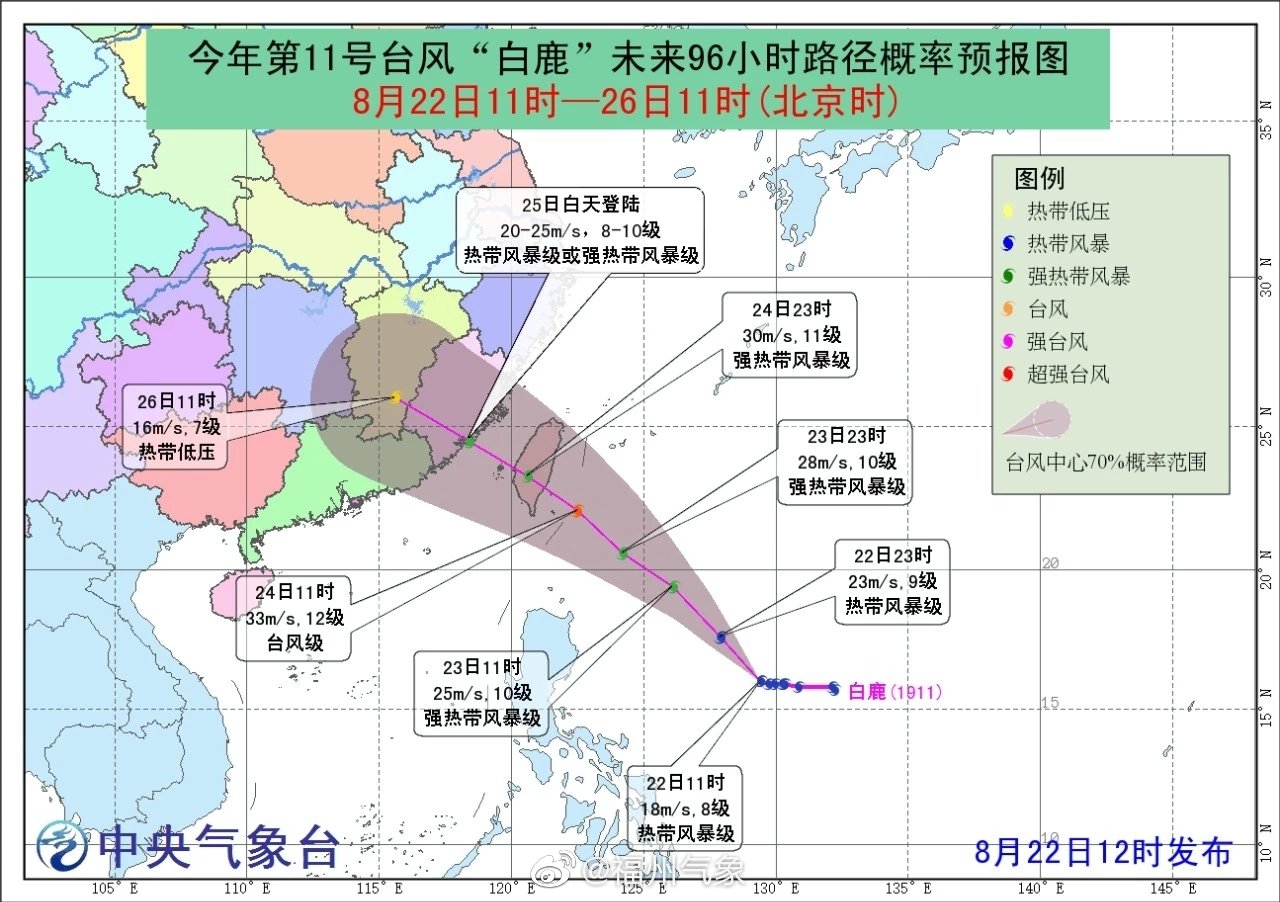 榕局地超38℃,！周末臺(tái)風(fēng)會(huì)來(lái)福州嗎？會(huì)降溫嗎,？