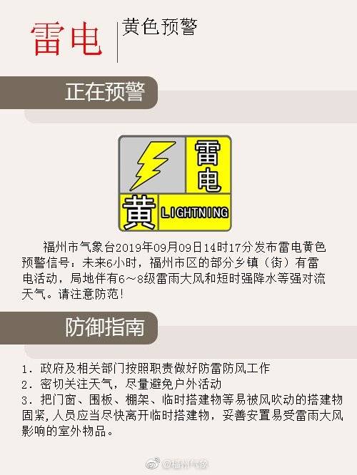 福州發(fā)布雷電黃色預警,！市區(qū)一大波雨水正趕來