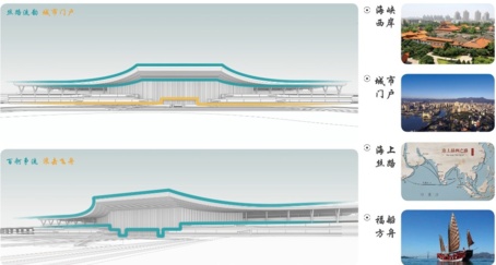 福州火車南站擴建設(shè)計方案確定 將成全國第二大火車站