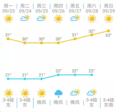 一年最美的豐收時(shí)節(jié)來啦,！吃這道美食要注意了