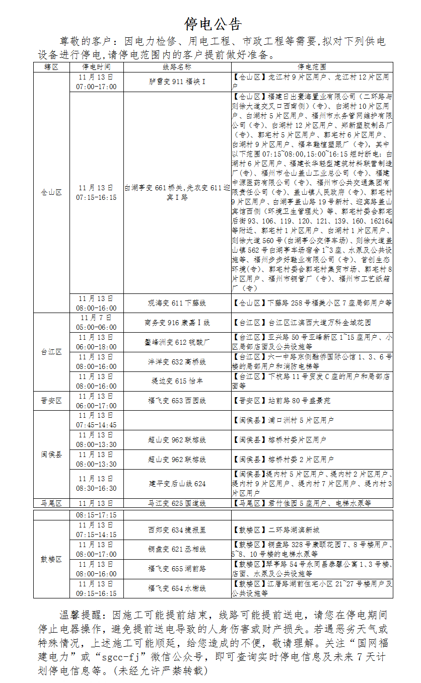 停水停電！涉及5區(qū)1縣,，你家有受影響嗎,？