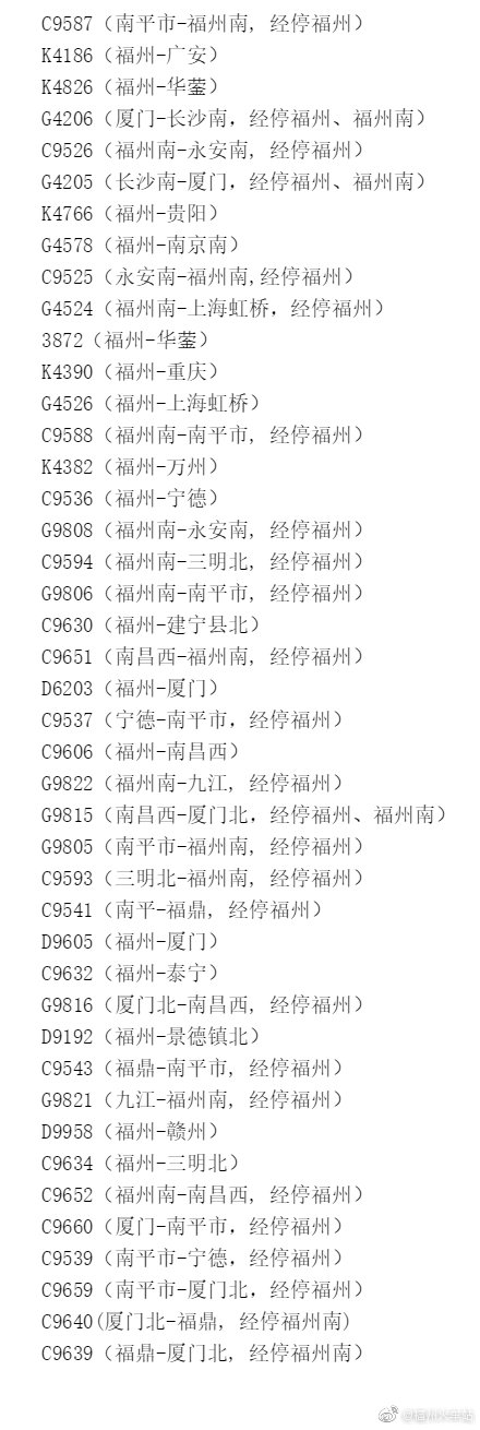 福州火車站今日增開新增列車43列