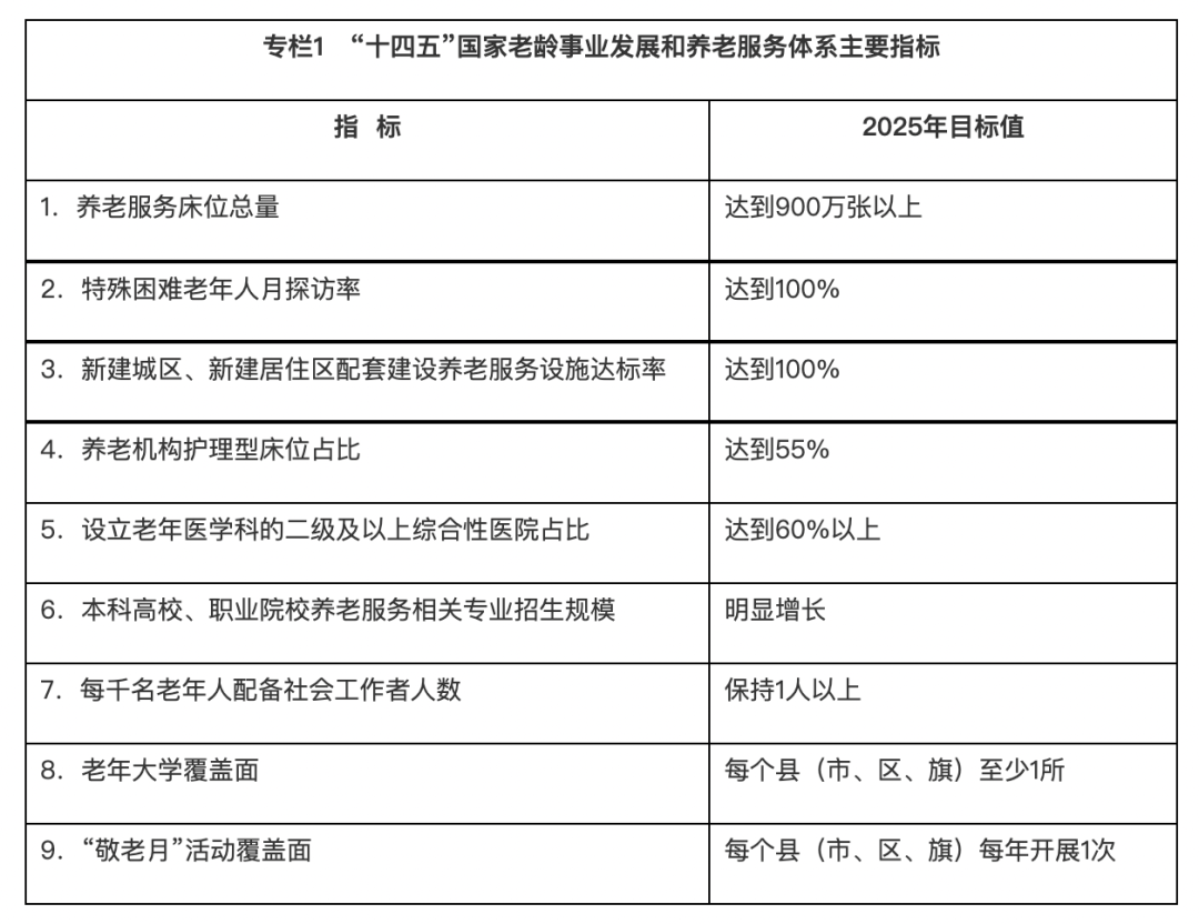 事關(guān)延遲退休,！國務(wù)院最新發(fā)文！