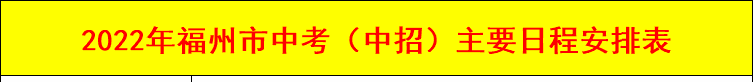 福州市區(qū)一類校錄取線公布,！含長樂一中、長樂僑中……