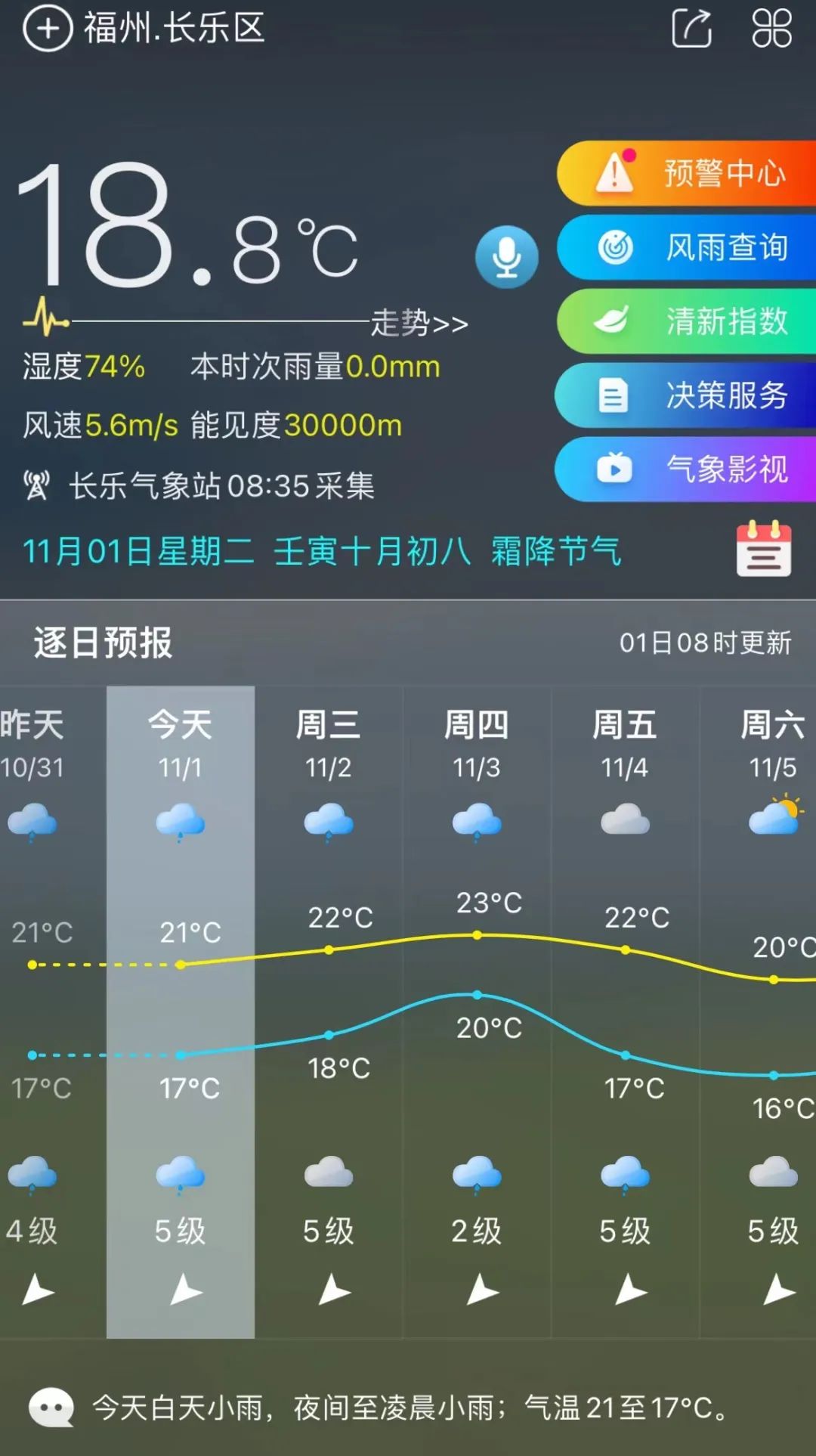 降雨降溫,！臺風(fēng)“尼格”大套餐已送達！