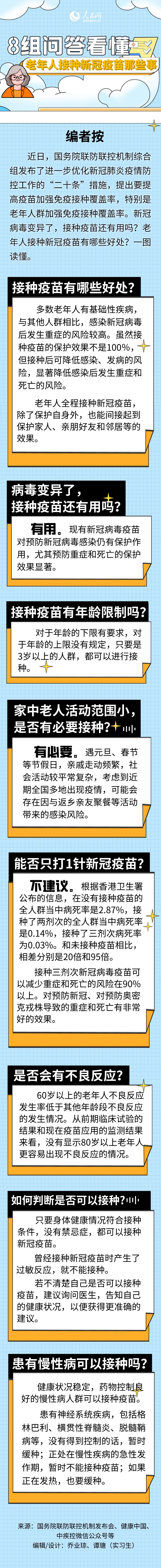 關(guān)于老年人接種疫苗,，八問八答,！