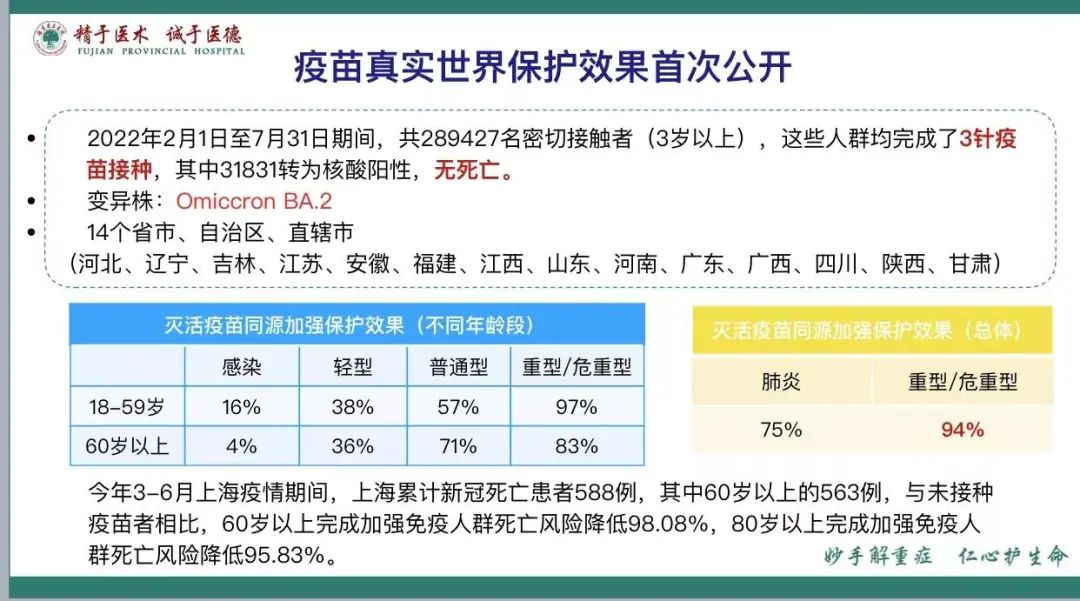 記住,，抗新冠策略核心就這一條,！