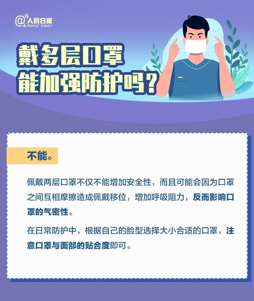 陽(yáng)過后,，也得戴口罩,！戴口罩很重要！