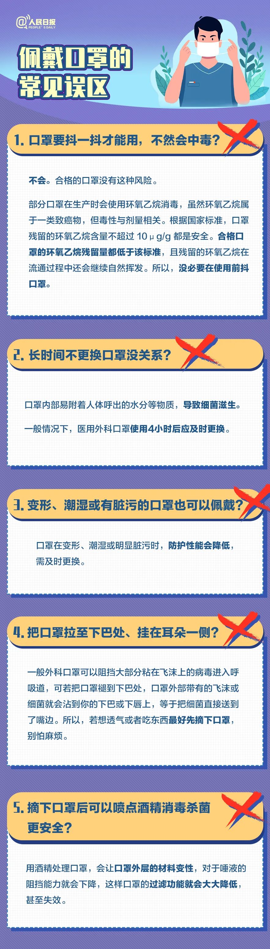 陽(yáng)過后,，也得戴口罩,！戴口罩很重要！