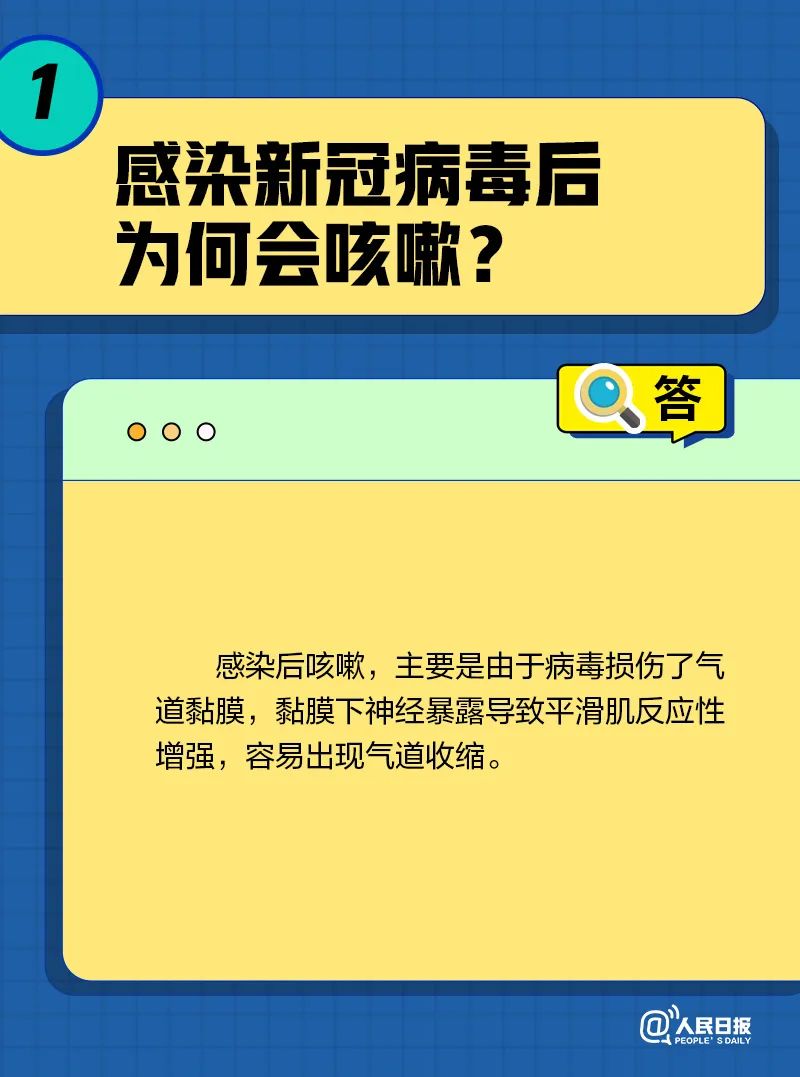 轉(zhuǎn)陰后為啥還一直咳,？你關(guān)心的咳嗽十問→