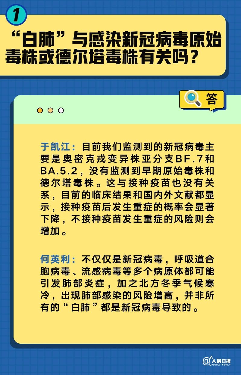 原始毒株回來了嗎,？高危人群咋預(yù)防？四問四答