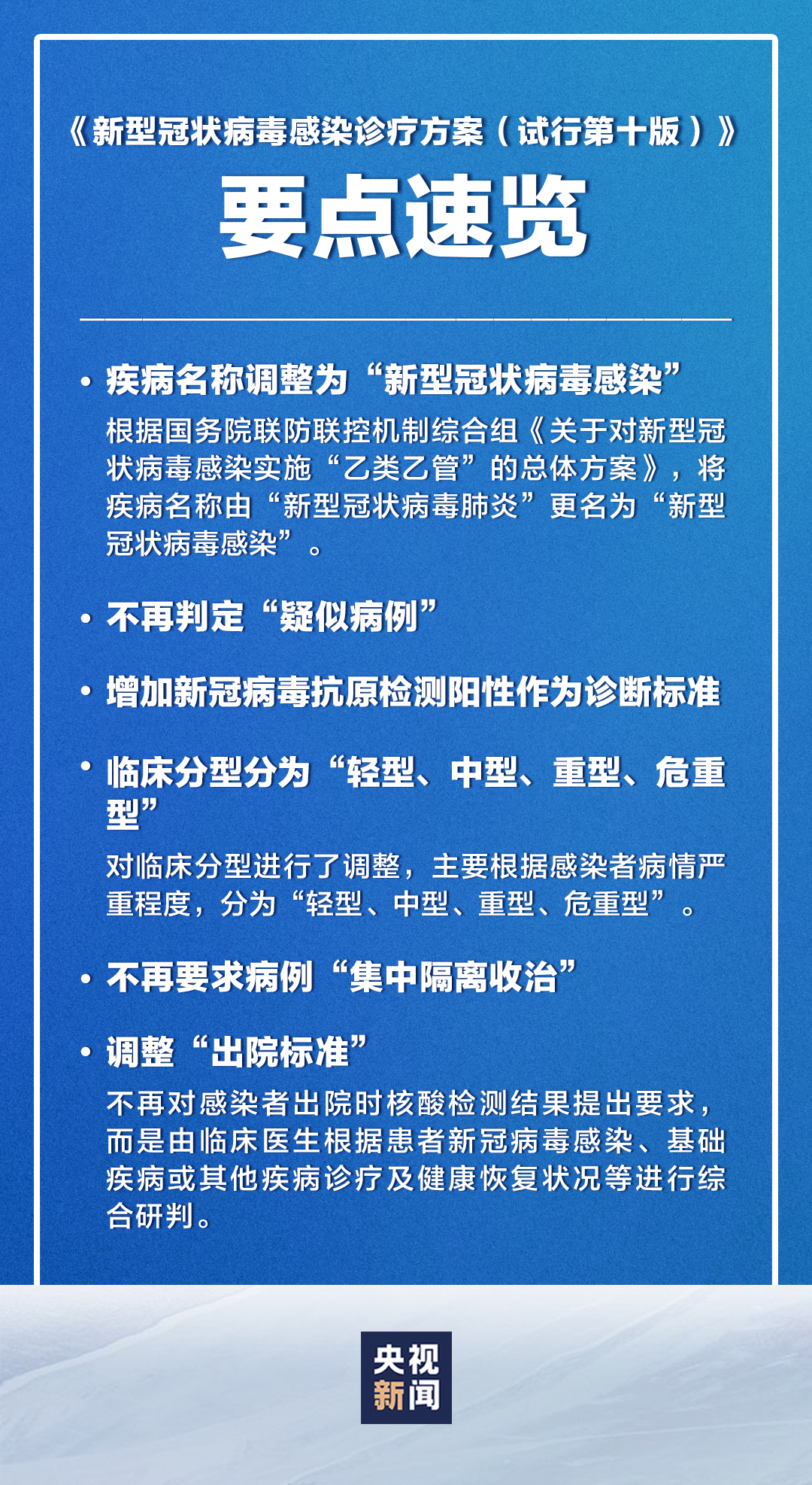 重磅！第十版新冠診療方案調(diào)整要點(diǎn)