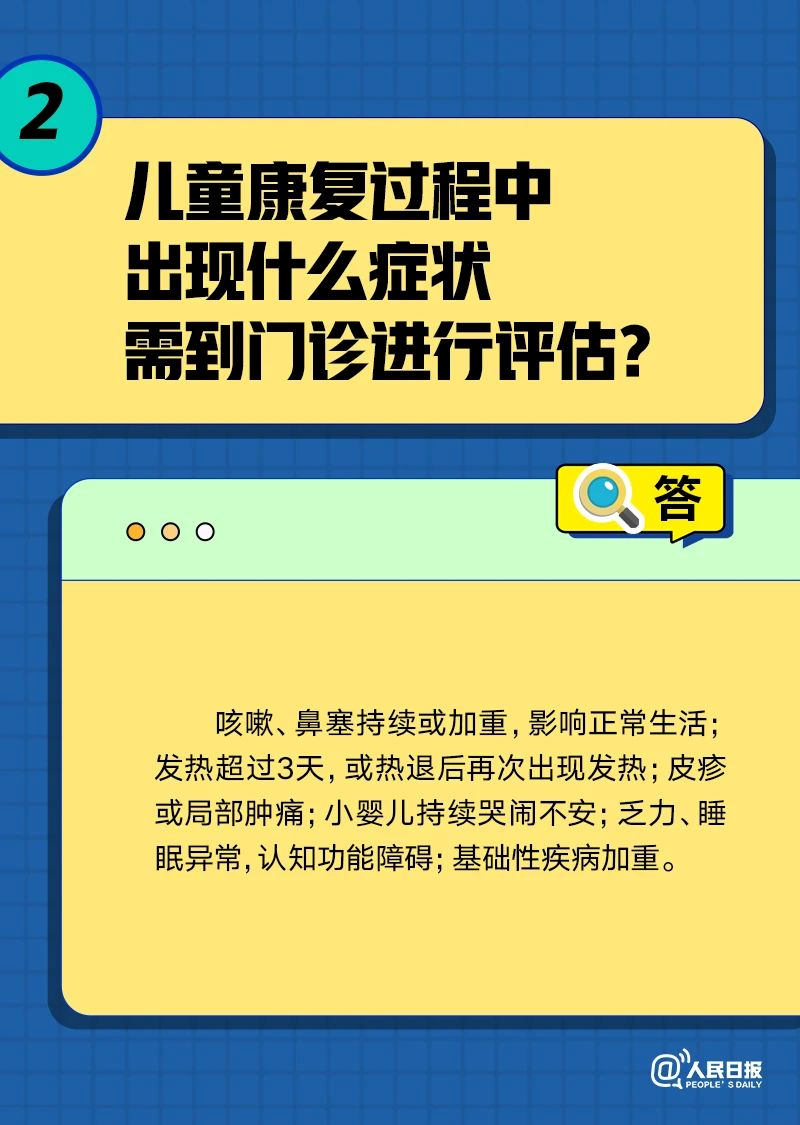 兒童“陽過”后應注意些什么,？四問四答