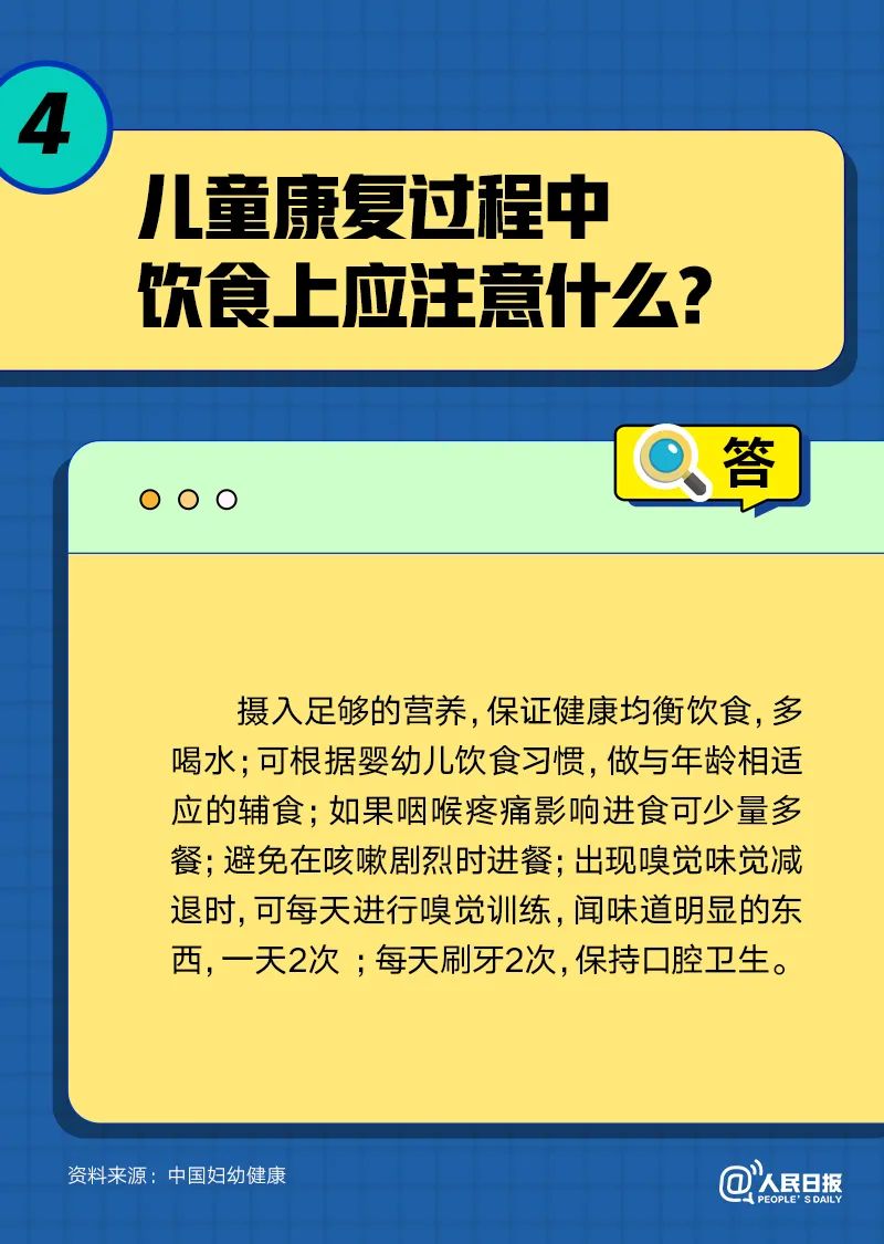 兒童“陽過”后應注意些什么,？四問四答