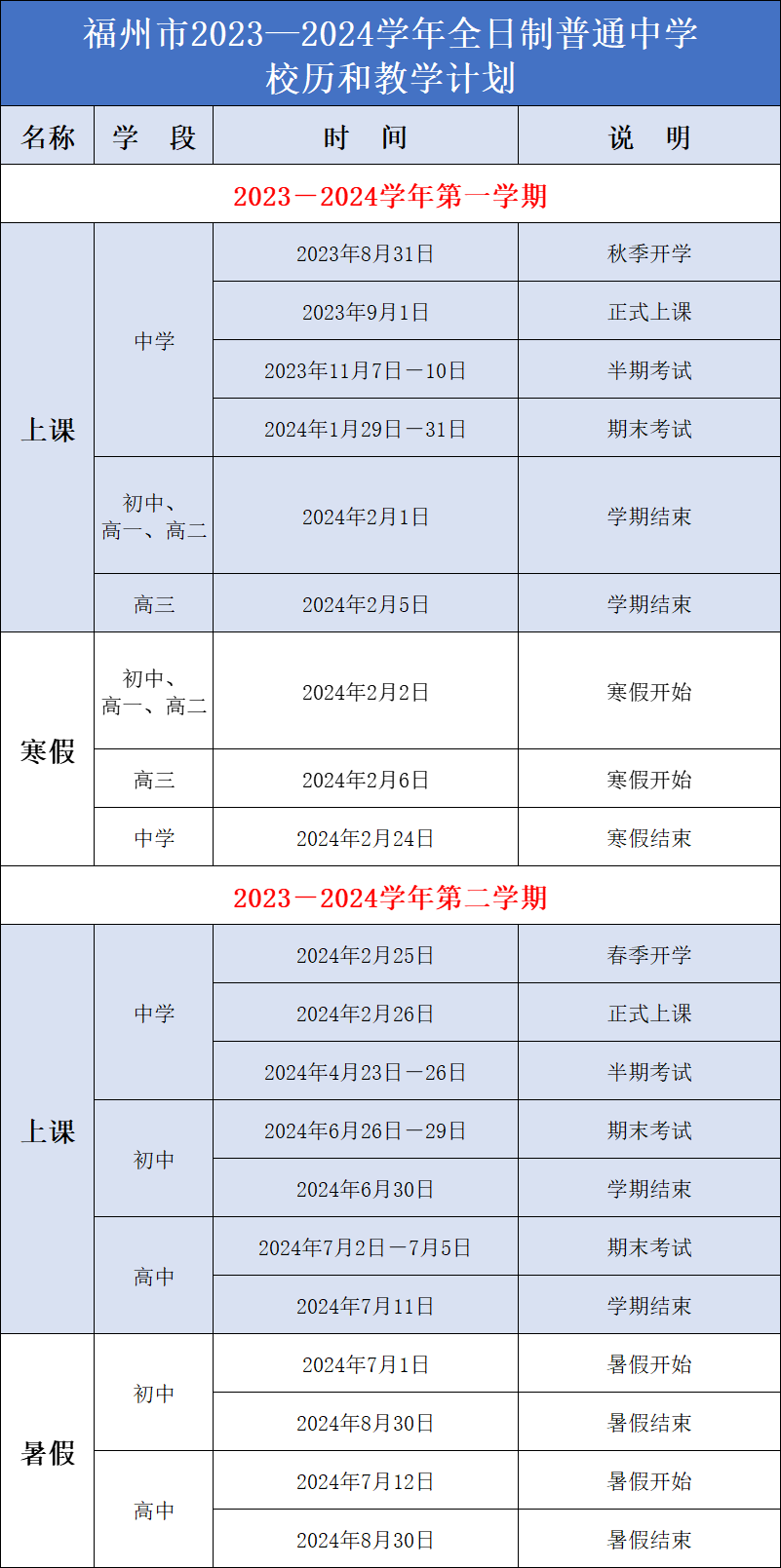 福州市教育局重要發(fā)布！各班級注意