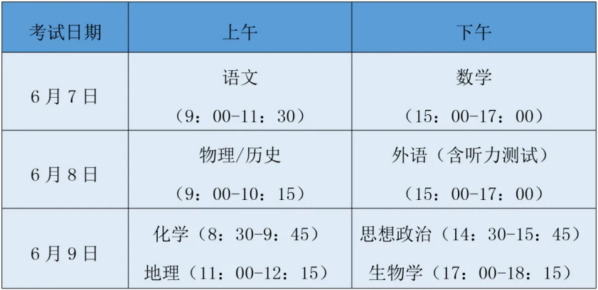 長(zhǎng)樂(lè)4個(gè),！福州高考考點(diǎn)發(fā)布！