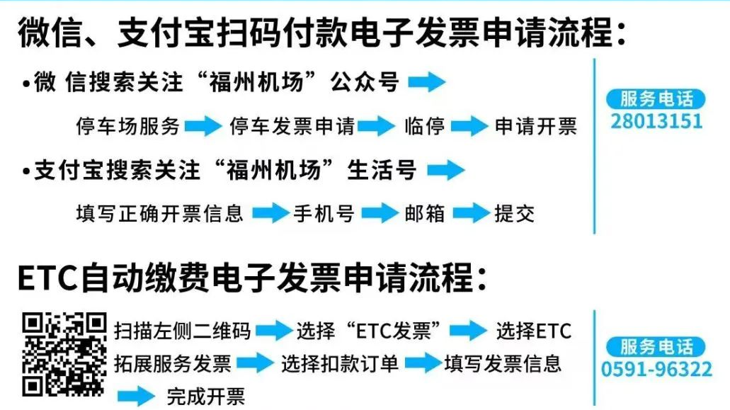 上新“無感支付”,！長樂機場實現“停車自由”！