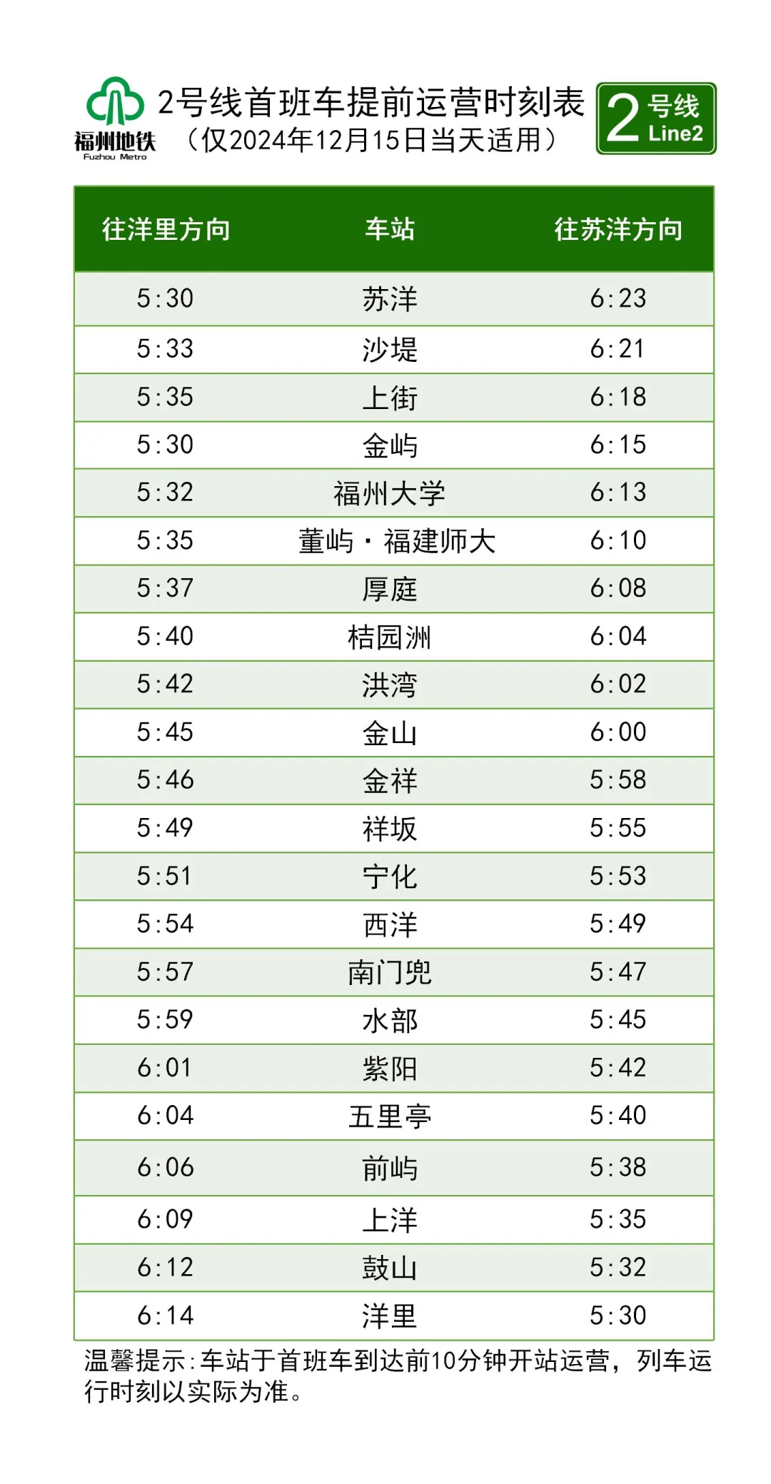 福州地鐵最新公告：這些人免費(fèi),！