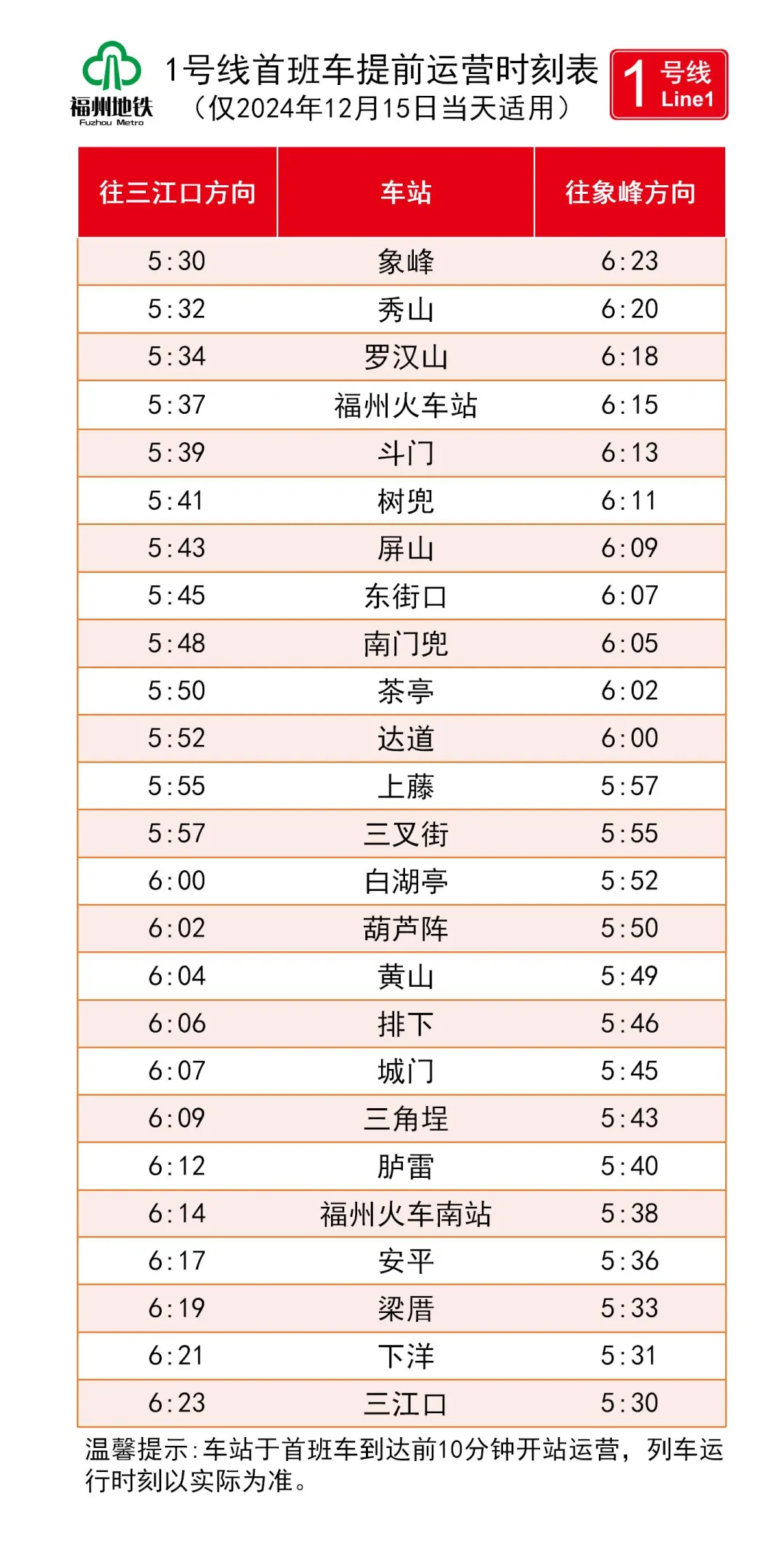 福州地鐵最新公告：這些人免費(fèi)！