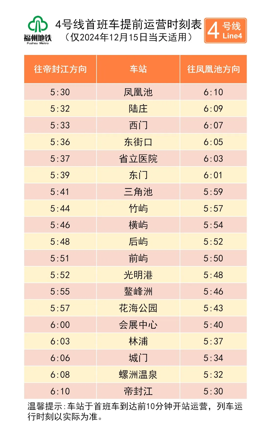 福州地鐵最新公告：這些人免費(fèi),！