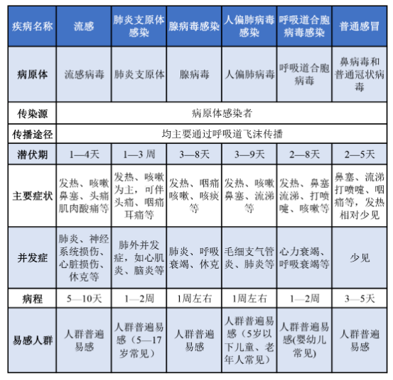 臺風(fēng)“帕布”或?qū)⑸?！長樂氣溫即將......