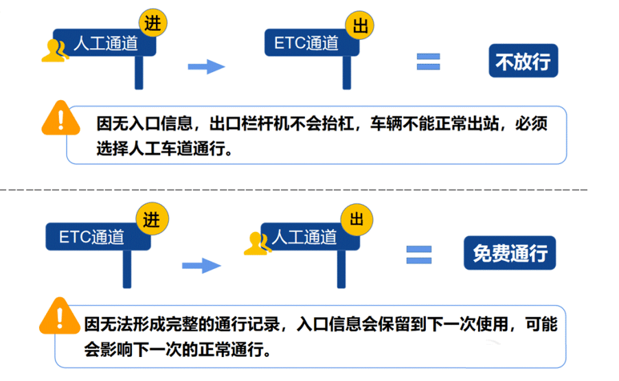 定了！連續(xù)8天免費(fèi)