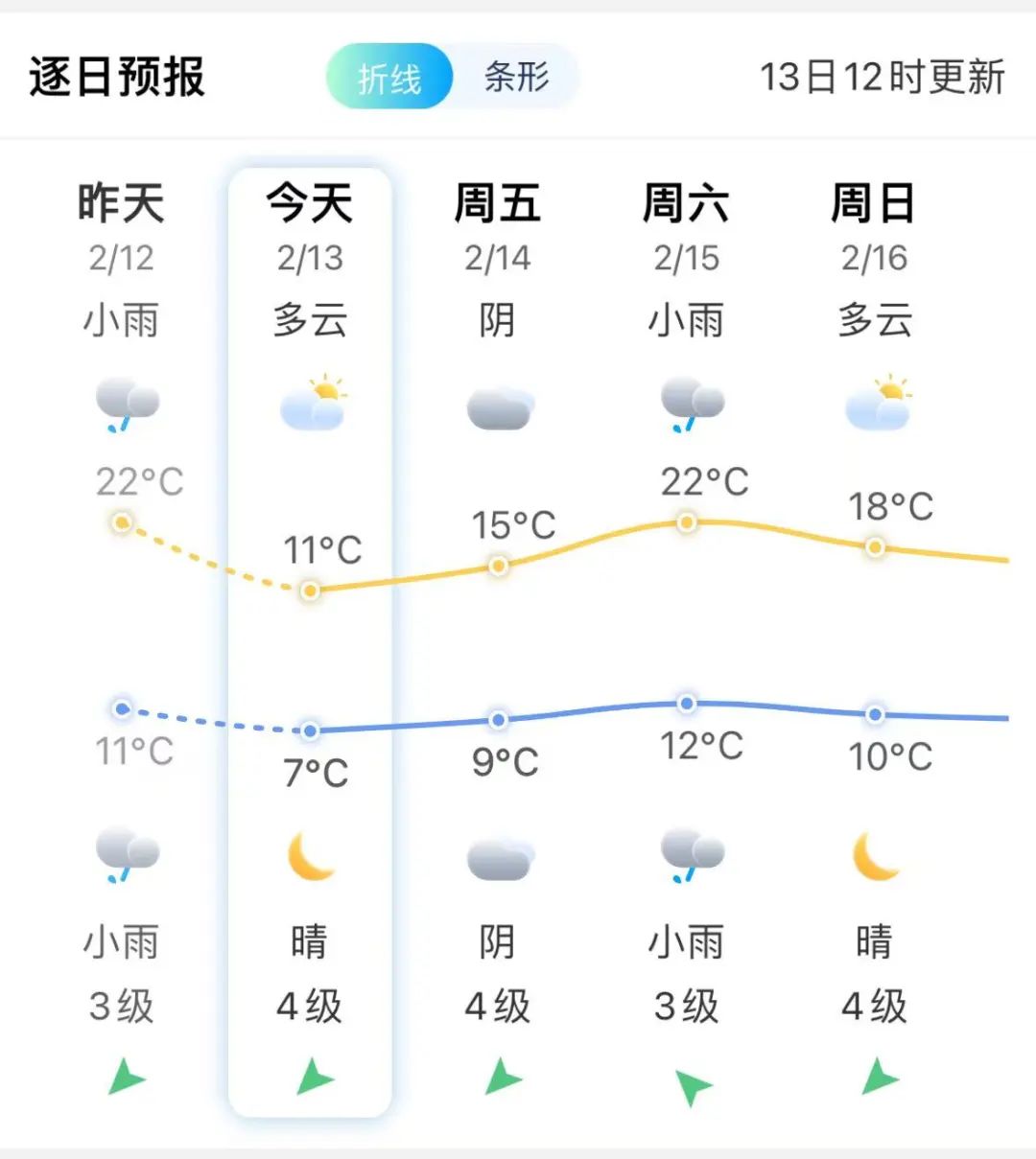 8-9級(jí),！剛剛,，長樂發(fā)布最新預(yù)警！