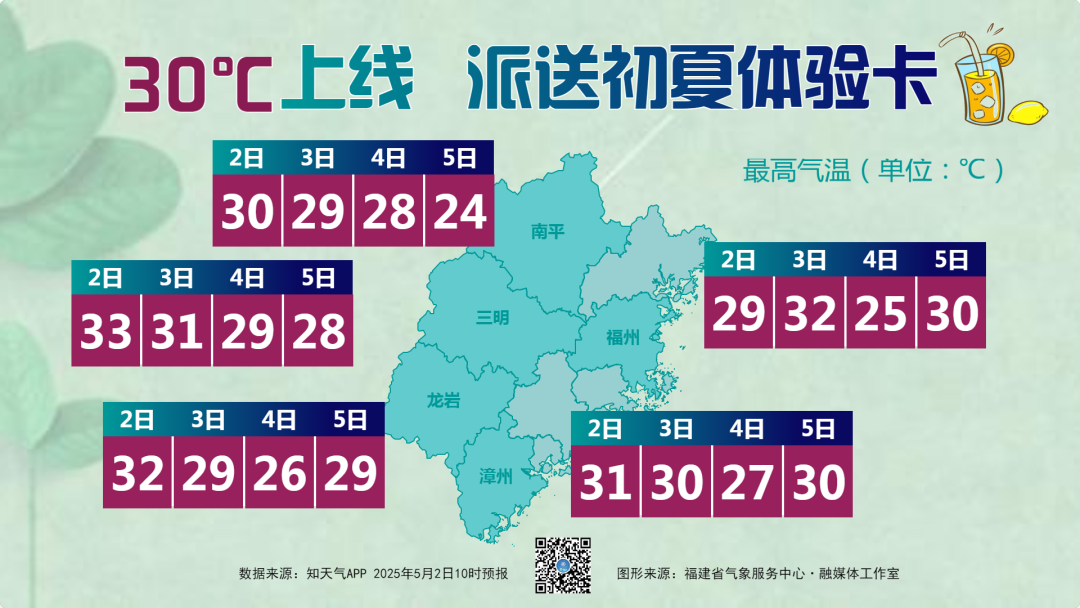 大反轉(zhuǎn),！即將抵達(dá)福建,！臺(tái)風(fēng)有新消息！