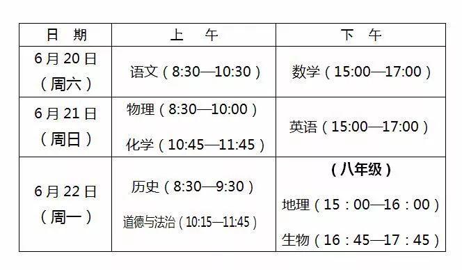 2020年中考省級統(tǒng)考、全省高三質(zhì)檢測試時(shí)間確定