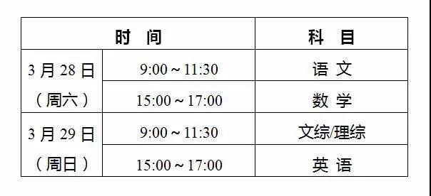 2020年中考省級統(tǒng)考、全省高三質(zhì)檢測試時(shí)間確定