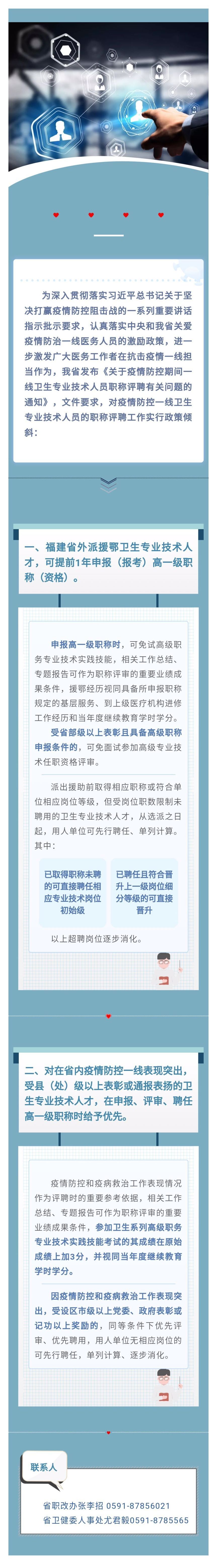 官宣,！這些人可提前1年申報高一級職稱