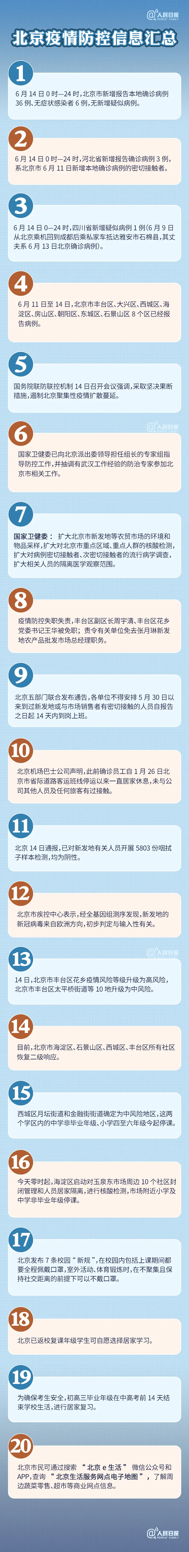 豐臺區(qū)副區(qū)長等被免職,！北京疫情防控信息匯總