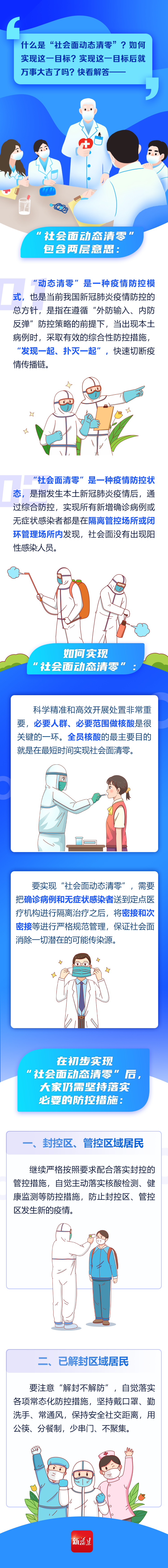 什么是“社會面動態(tài)清零”？