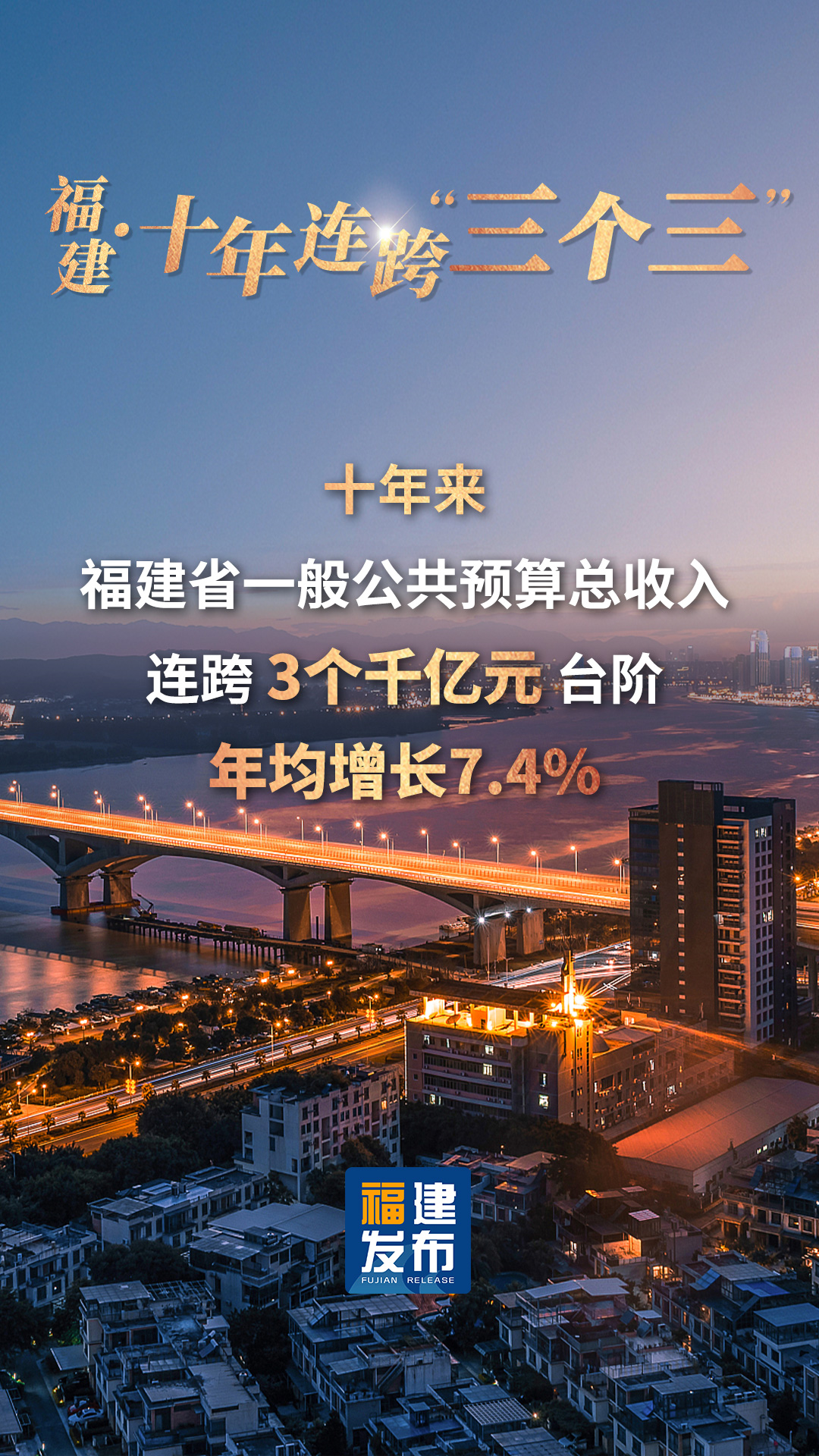 十年連跨“三個(gè)三”,，這是一份幸福答卷,！