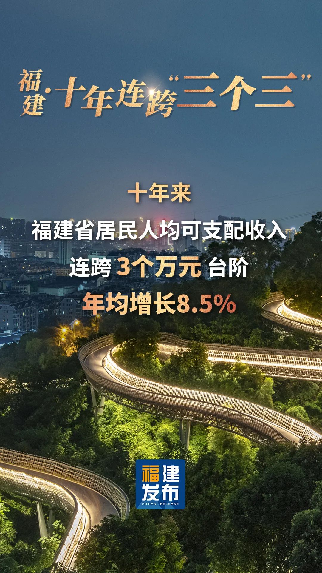 十年連跨“三個(gè)三”，這是一份幸福答卷,！