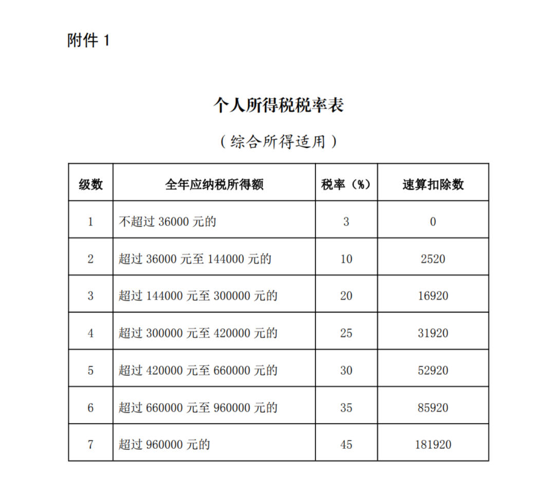 退錢,！即將開始,！