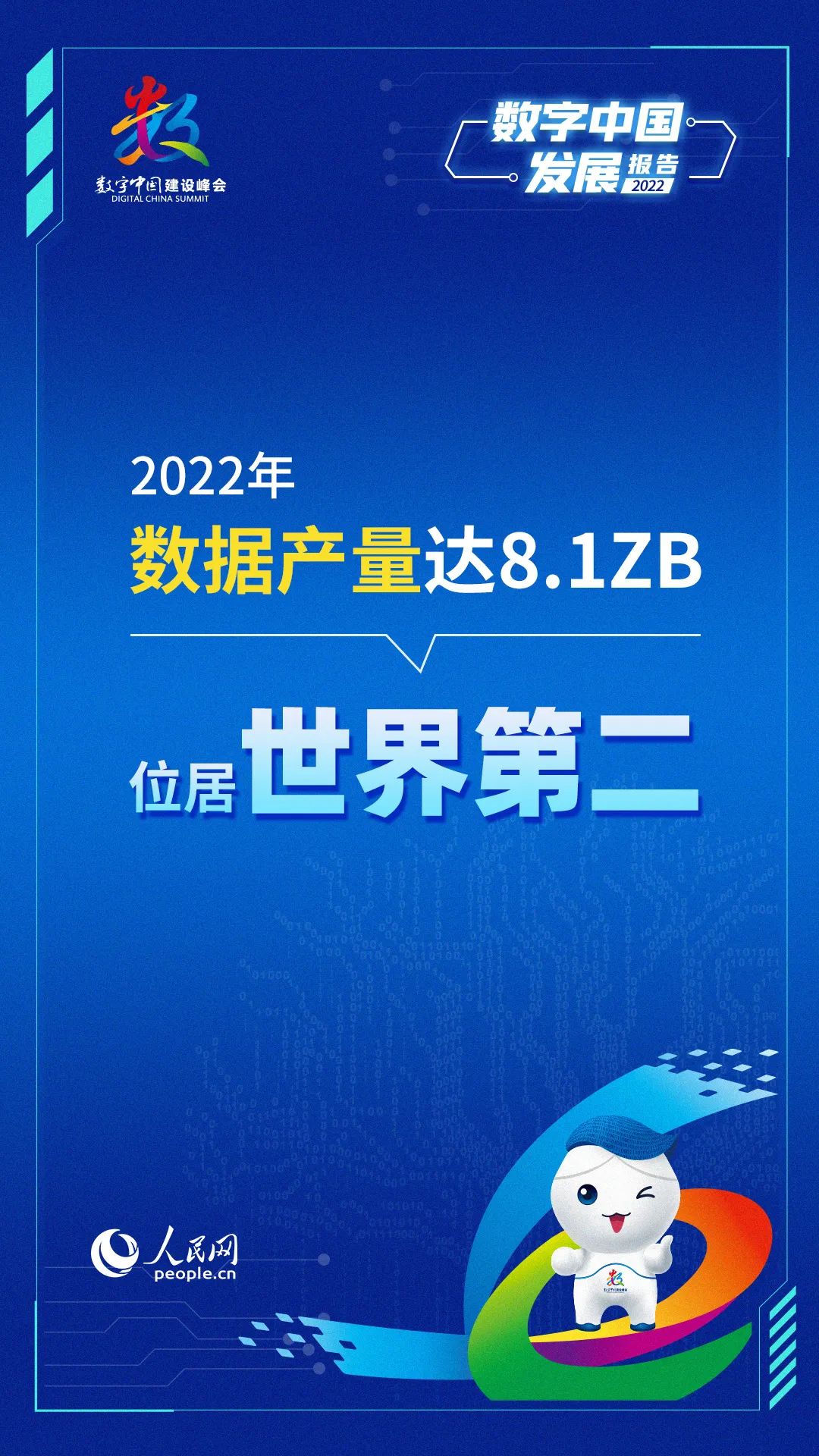 報(bào)告出爐！我國數(shù)字經(jīng)濟(jì)規(guī)模穩(wěn)居世界第二