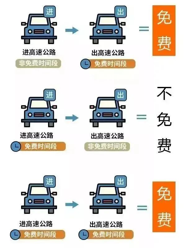 重要提醒：8天長假！火車票此時開搶→