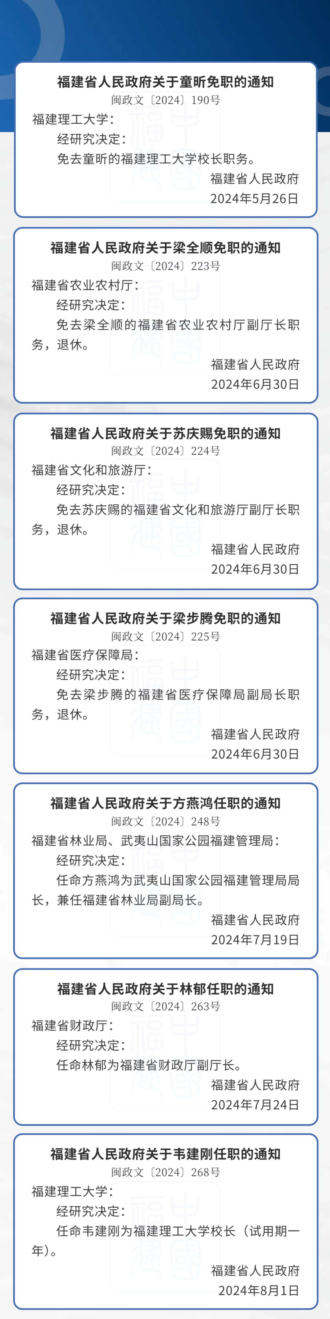 福建省人民政府發(fā)布一批人事任免