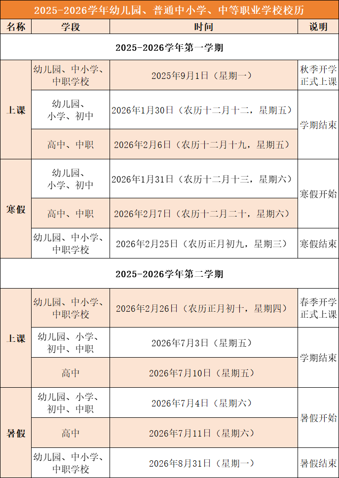 事關(guān)放假！長樂中小學(xué)、幼兒園寒暑假時間就在→