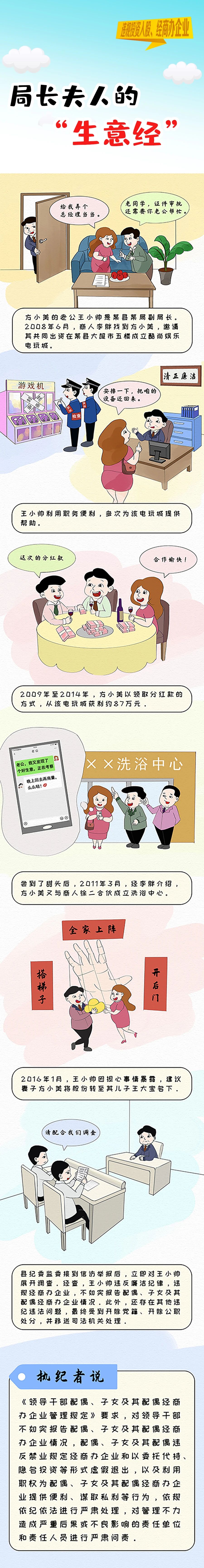 【紀法微課堂】漫說黨員干部違規(guī)投資入股,、經(jīng)商辦企業(yè)（十一）