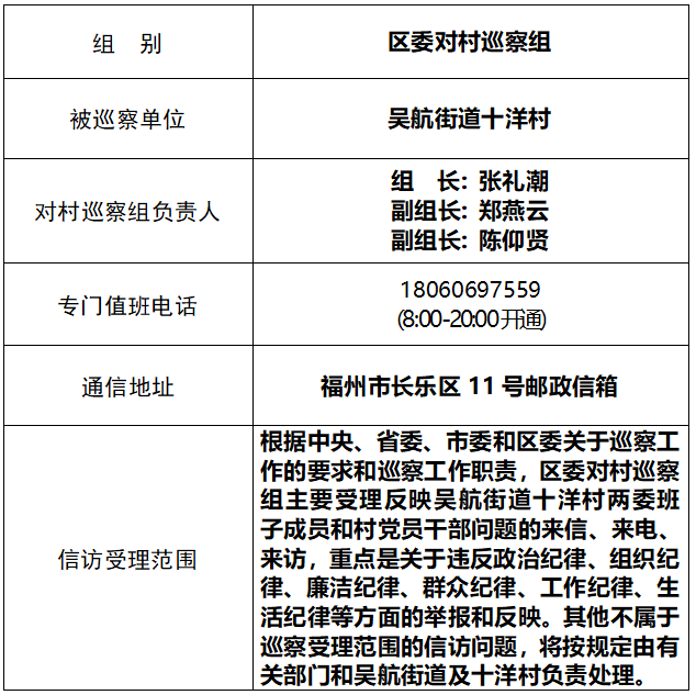 關于區(qū)委對村巡察組進駐吳航街道十洋村巡察的公告