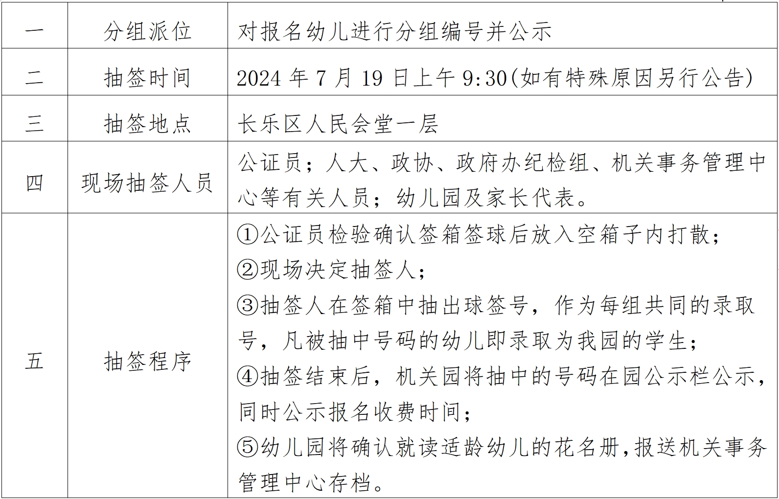 福州市長樂區(qū)直機(jī)關(guān)幼兒園 2024年秋季招生公告